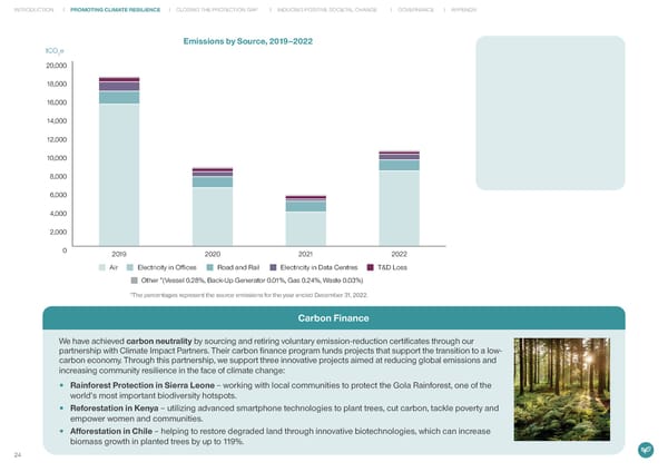 RenaissanceRe Sustainability Report 2022 - Page 25