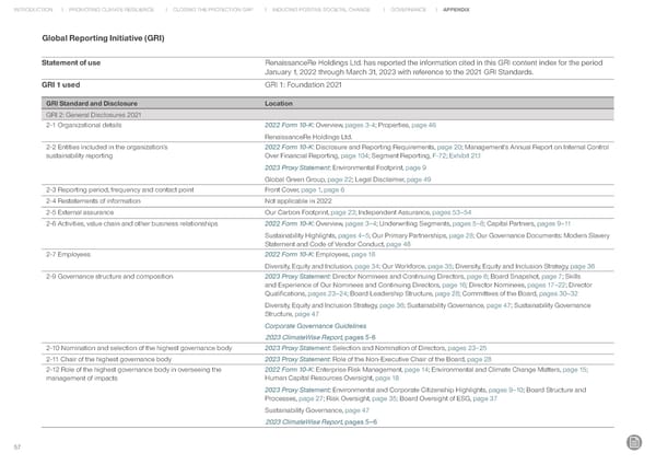 RenaissanceRe Sustainability Report 2022 - Page 58