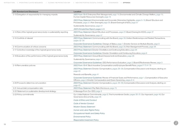 RenaissanceRe Sustainability Report 2022 - Page 59