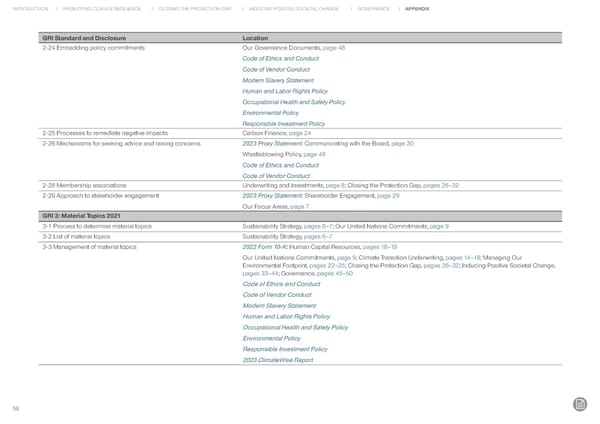 RenaissanceRe Sustainability Report 2022 - Page 60